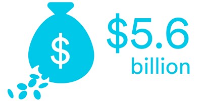 Infographic about healthcare data breaches
